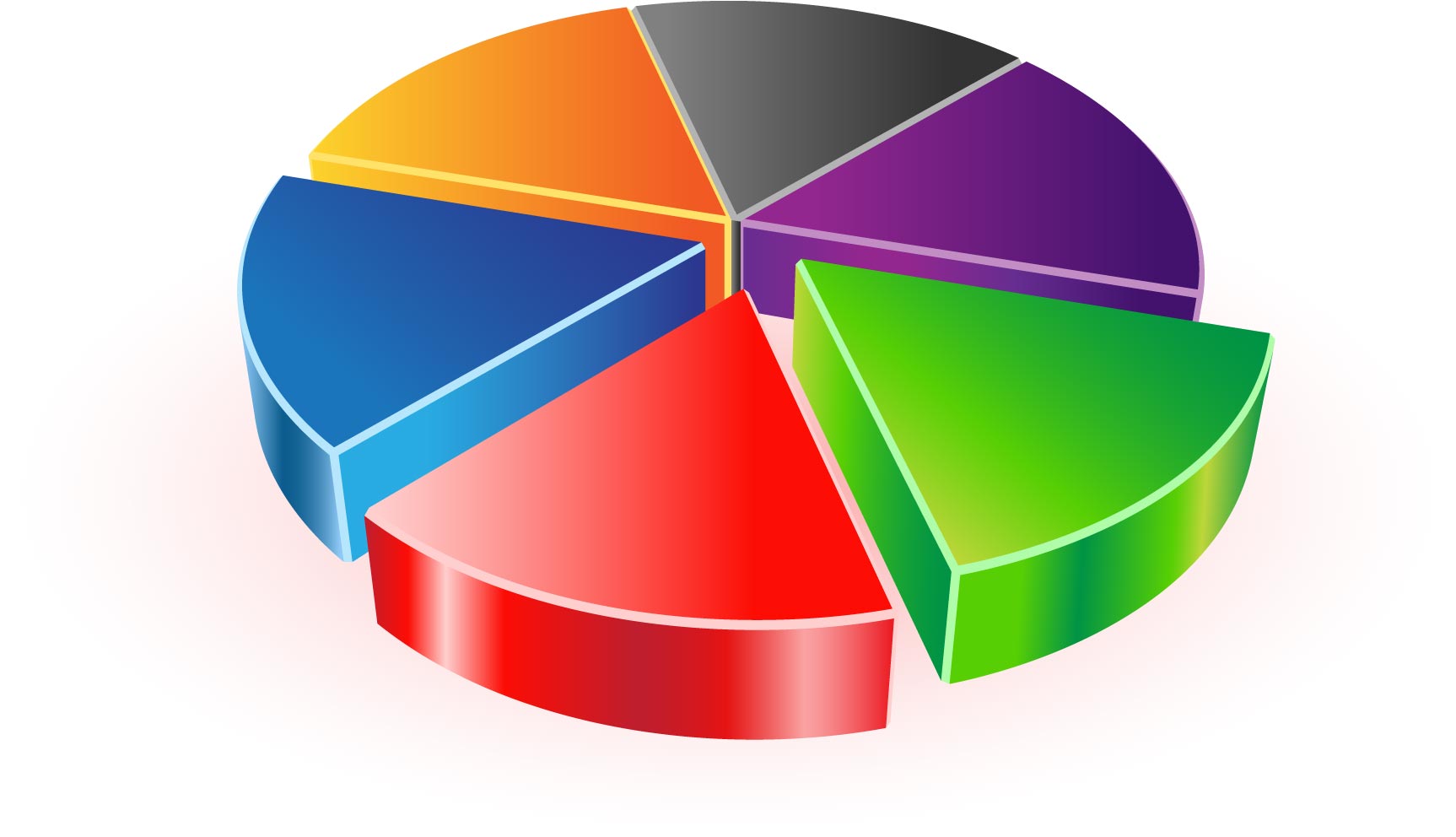 003-pie-chart