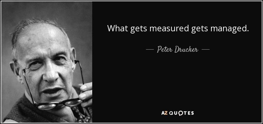 Peter Drucker