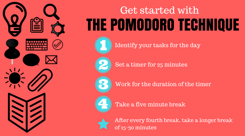 pomodoro