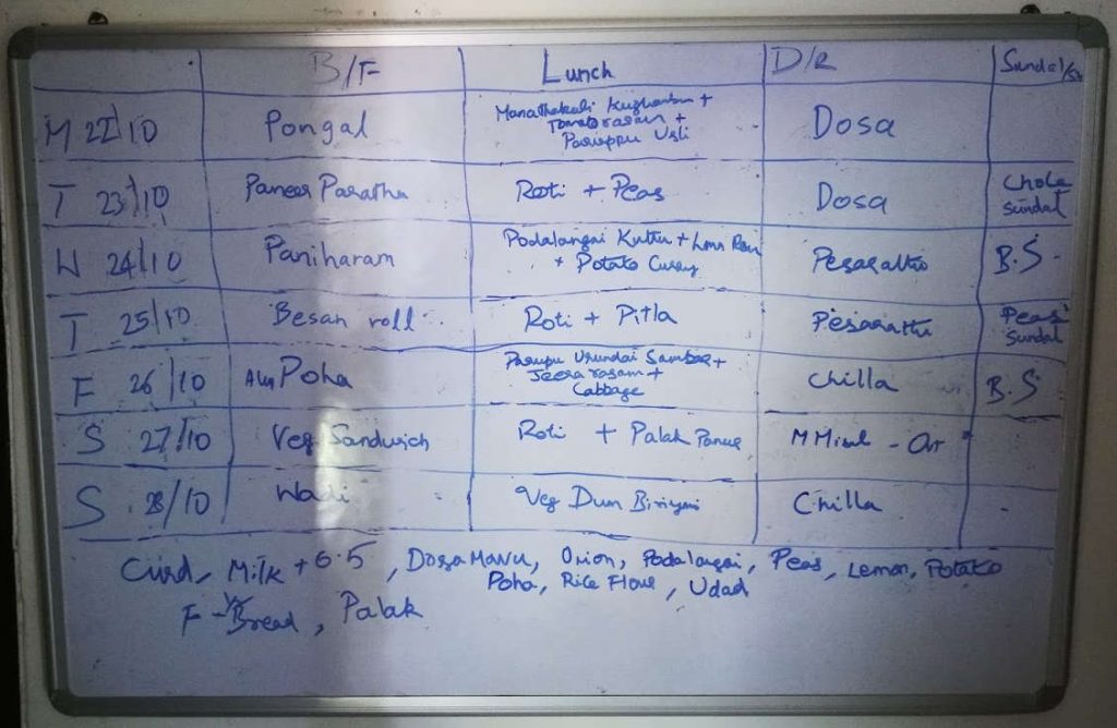 Our entire week of cooking planned out. It includes breakfast, lunch, dinner and what to have after a workout. Several names are in Tamil, Hindi and Marathi. So they won't make sense to everyone!